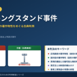 応用美術と設計図の著作物性――スモーキングスタンド事件（東京地判平成9年4月25日）をTRIPP TRAPP最高裁判決から読み直す