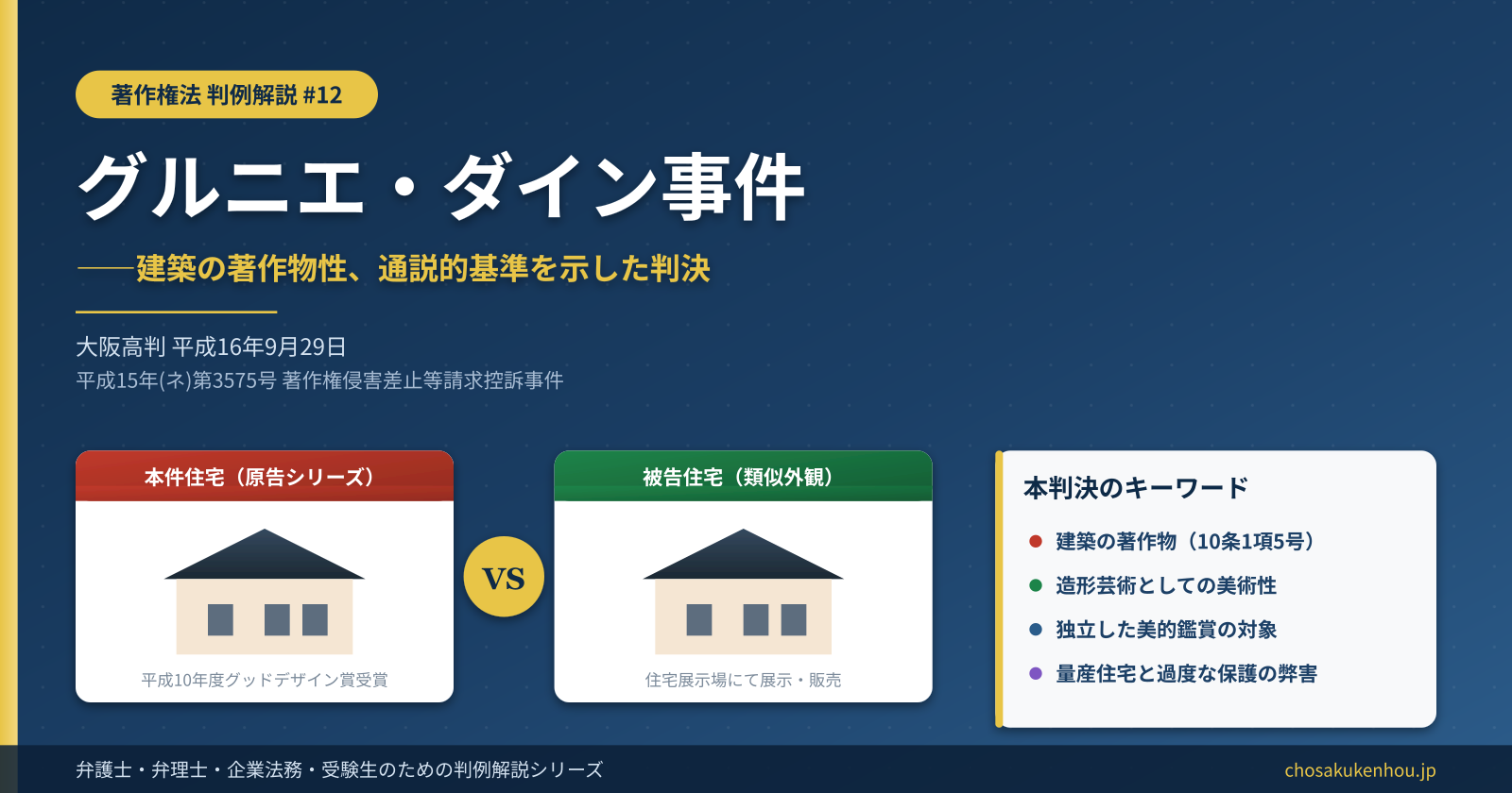 建売住宅は「建築の著作物」か――グルニエ・ダイン事件が引いた著作物性の高いハードル