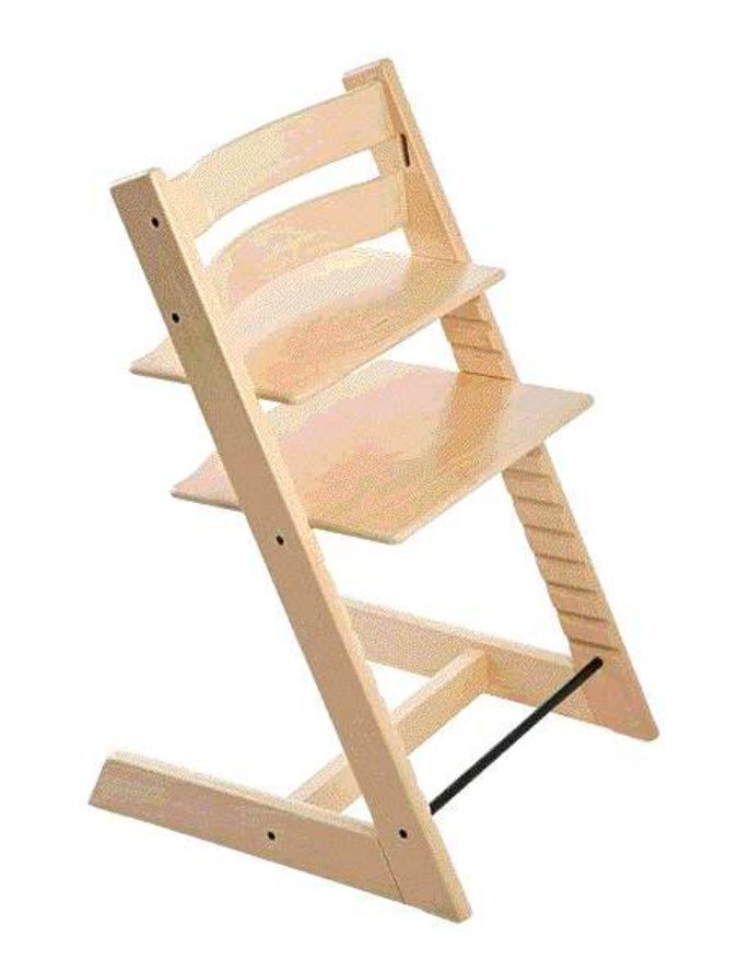控訴人ら製品「TRIPP TRAPP」の形態